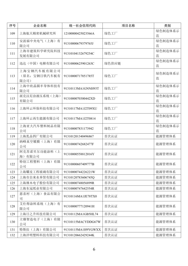 080609580573_0上海4_6.Png
