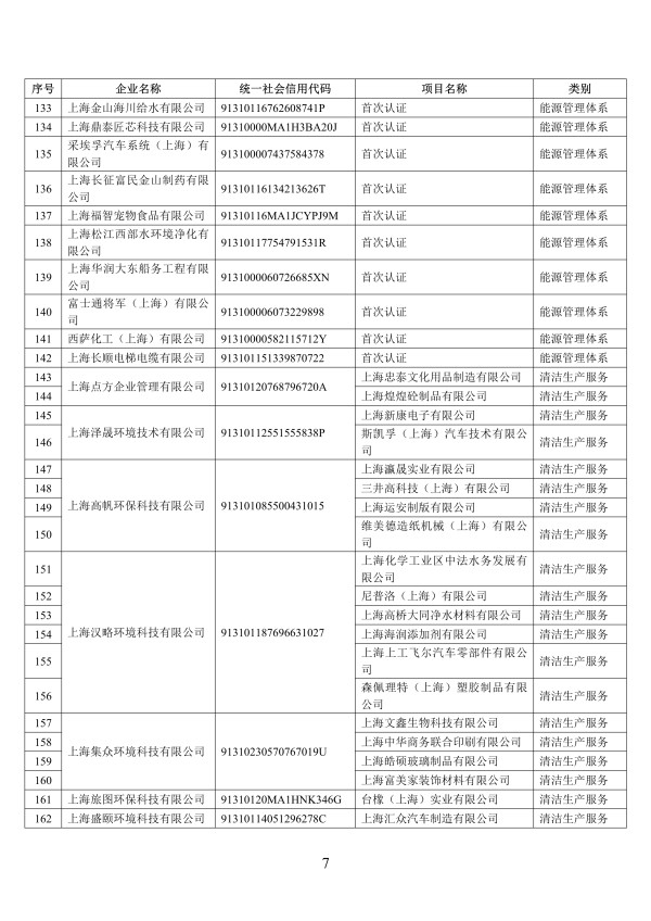 080609580573_0上海4_7.Png