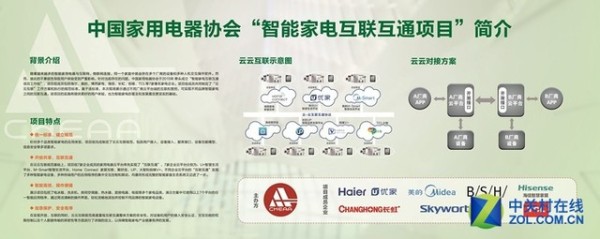 智慧生活 AWE 2017跨界生态圈刷新未来 