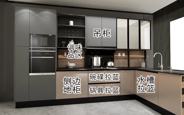 厨房收纳干货，欧派橱柜这么做轻松扩容5㎡！_2