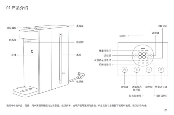这是一张产品介绍的图片,展示了一款电热水壶的各个部件及其说明。 (由 AI 生成标题)