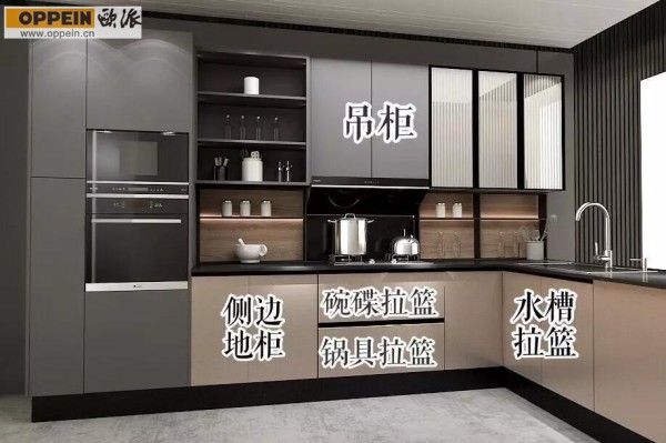 厨房收纳方法