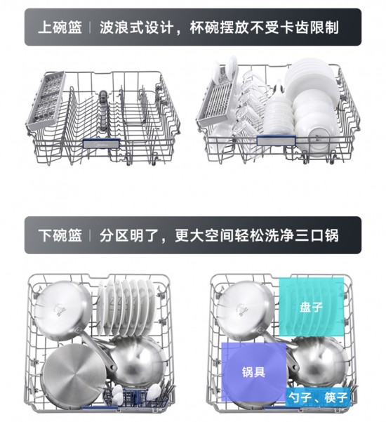 洗碗机