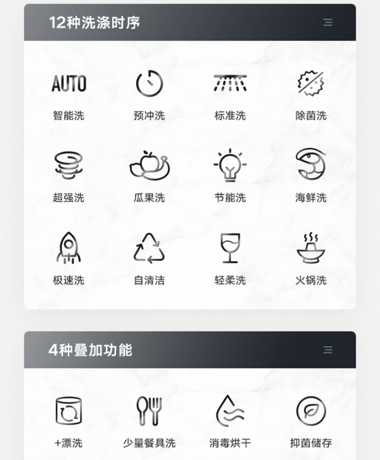 洗碗机