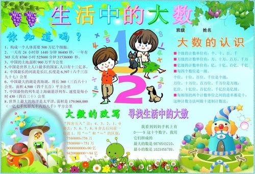 生活中的大数988a4数学电子小报成品数学手抄报模板数学乐园趣味