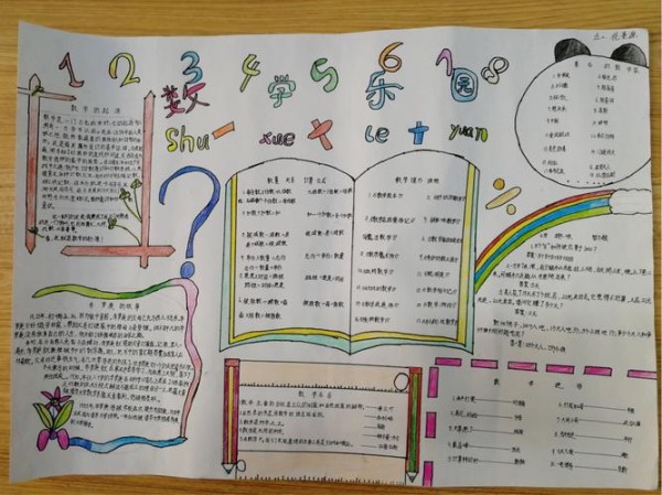 趣味数学多彩生活泗洪县第一实验学校五年级数学手抄报掠影