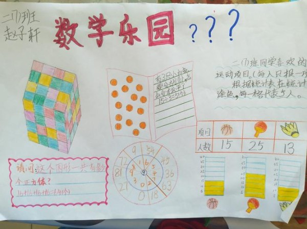 趣味数学快乐无限有趣的数学手抄报 实验小学二年级七班