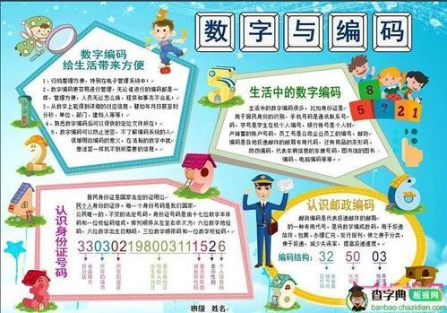 数字编码有内容的手抄报英语数字手抄报