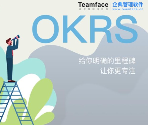 集团企业目标管理解决方案