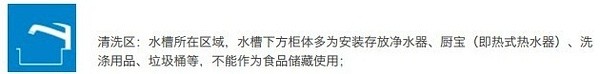 清洗区