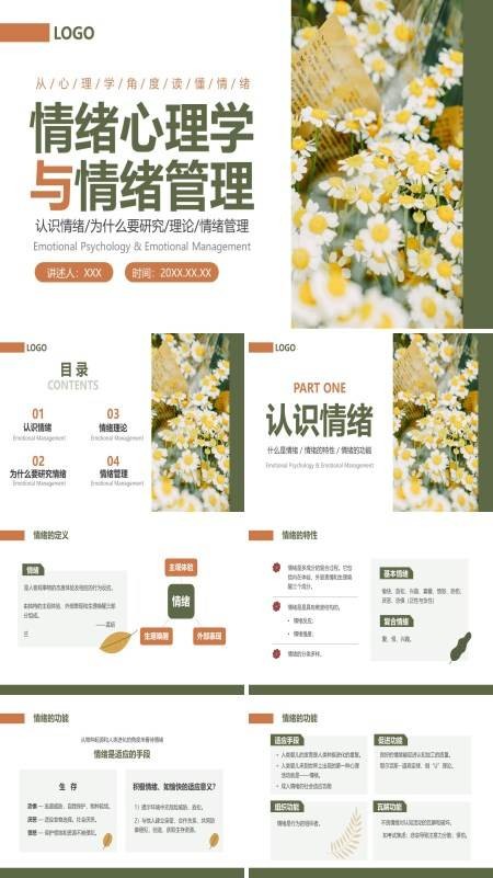 职场心理学情绪管理方法培训PPT模板