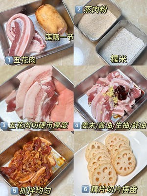 江西特色菜｜粉蒸肉的做法 步骤1