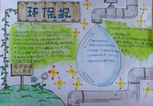 水与生命手抄报内容