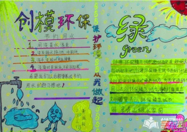 环保手抄报 保护环境是我们人类共同关注的话题我们共同生活在