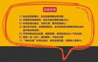 做餐饮什么项目赚钱多