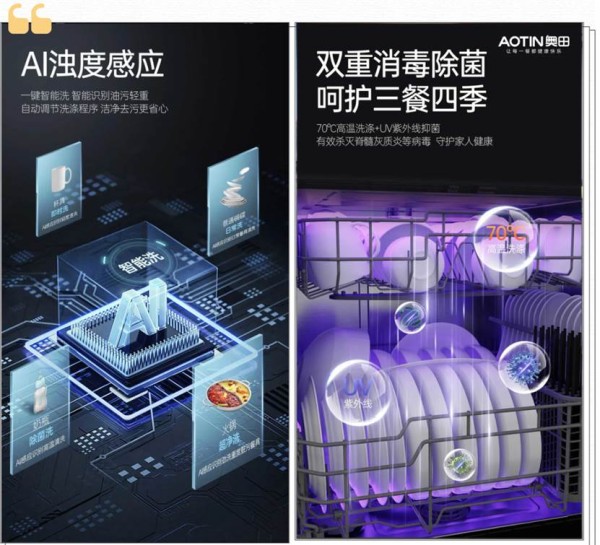 图形用户界面, 图示 中度可信度描述已自动生成