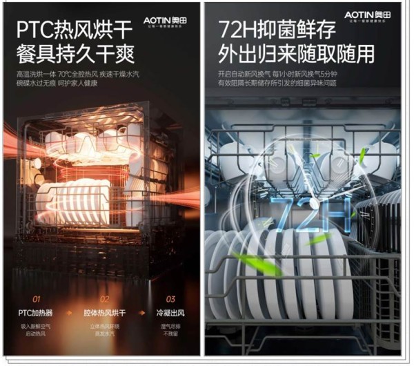 图示 中度可信度描述已自动生成