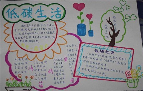 低碳生活共享家园为主题的手抄报低碳生活手抄报