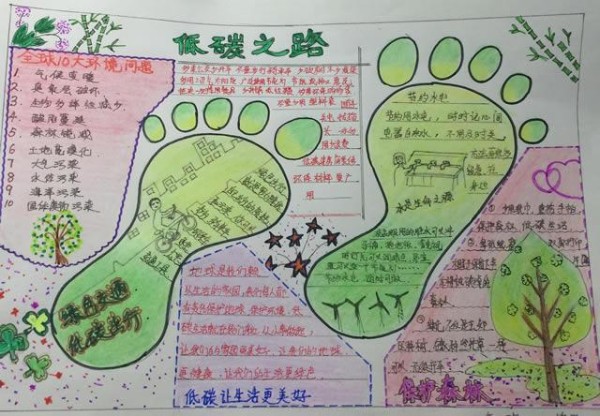 倡导低碳生活手抄报如何低碳生活我们要节约资源确保污染的减少