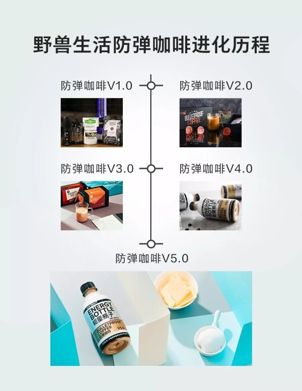 野兽生活-防弹咖啡-BRANDSTAR.