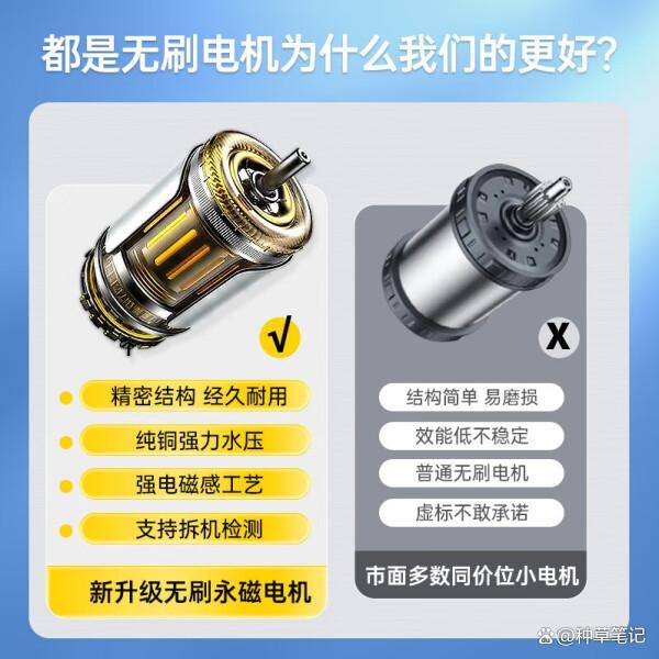 高压洗车机哪款好用又实惠？8款家用神器推荐，清洗更高效-有驾