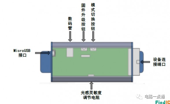 2bf1fa80-e673-11ed-ab56-dac502259ad0.png