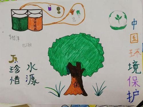 环保手抄报一等奖以绿色健康为主的手抄报绿色手抄报我的低碳生活手