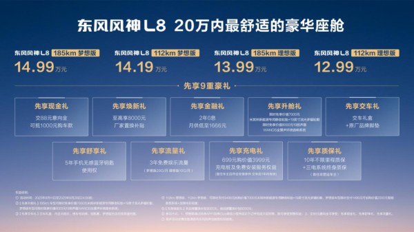 东风风神L8预售12.99万元起 15万冰箱彩电大沙发普及者