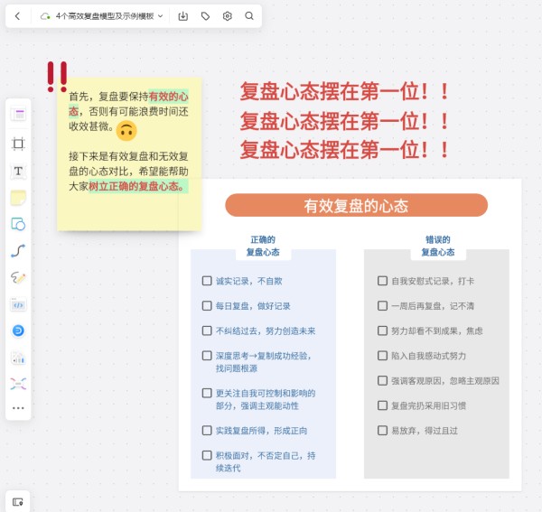 复盘模型