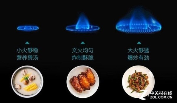 烹饪小白进阶攻略 神器在手厨房你有 