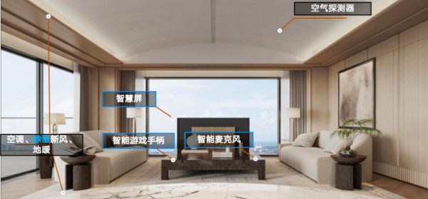 华发·珠海湾效果图