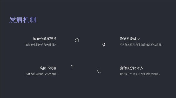 良性颅内高压个案护理_第4页