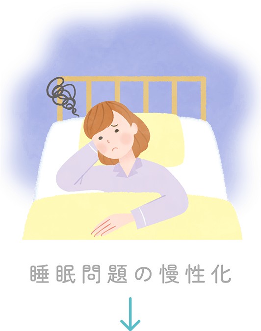 図表・イメージ：睡眠問題の慢性化