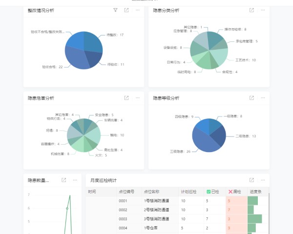 生产管理如何提升01