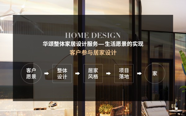 华颂整体家居设计服务流程.jpg