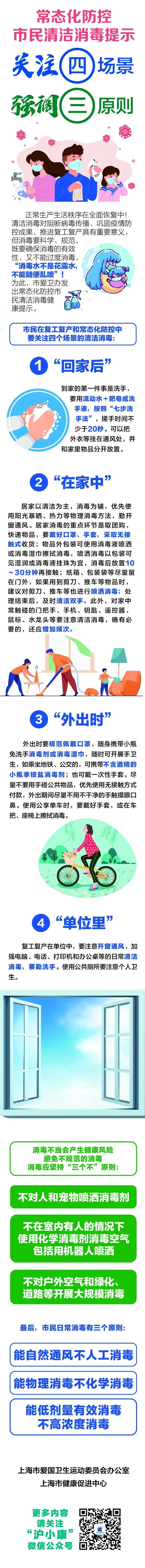 上海市爱卫办 图
