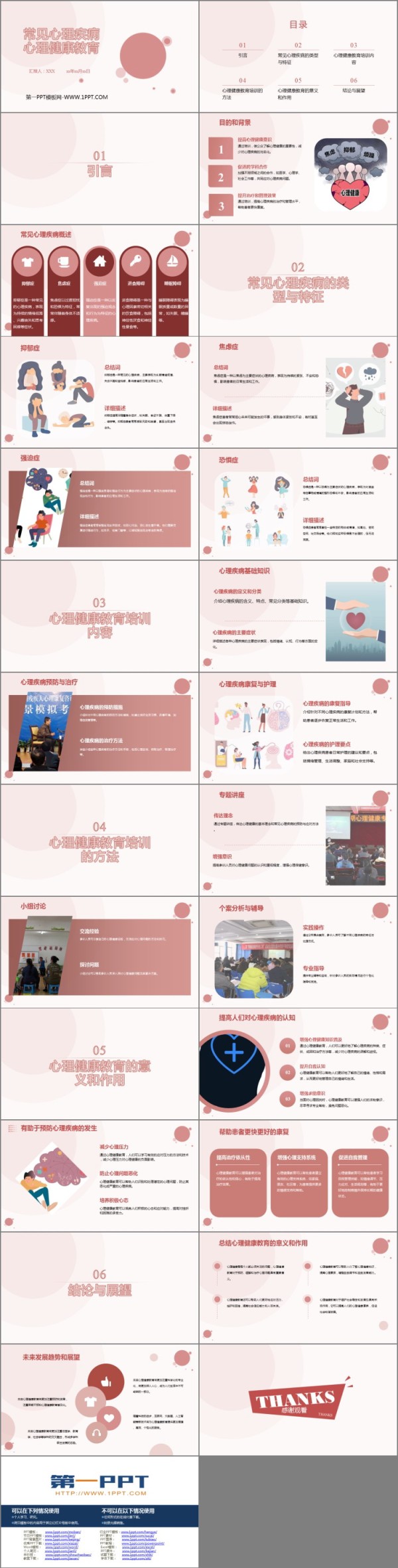 《常见心理疾病心理健康教育》PPT班会课件