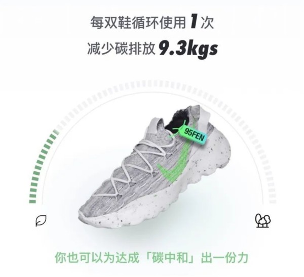 当“智性消费”遇上二手市场：95分App让闲置交易更可靠