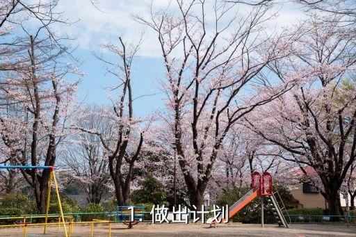 1. 做出计划