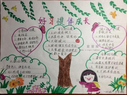 一年级好习惯伴成长手抄报内容
