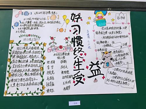 好习惯受益终身手抄报 好习惯手抄报