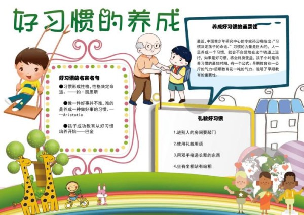小学生好习惯手抄报电子模板 1页