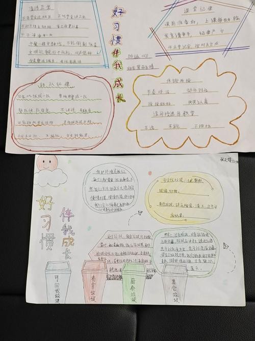 二3班罗雅晴三1班张文娟同学的手抄报作品