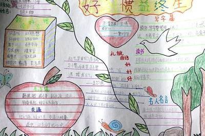 三年级小学生行为养成习惯手抄报养成好习惯手抄报