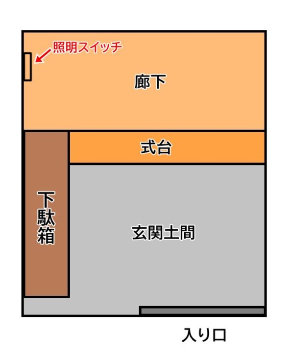 玄関の見取り図