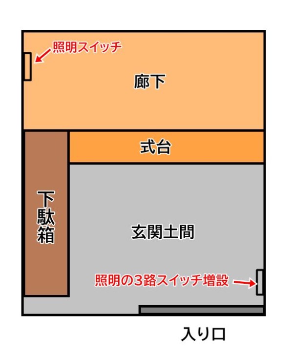 玄関の見取り図