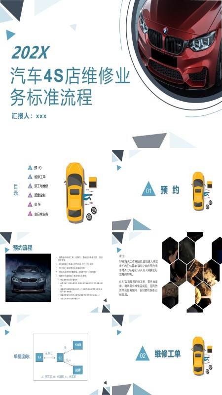 4s店维修业务标准流程PPT