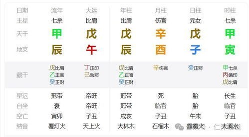 今日运势：天歇座今日财运势（天枰座座今日运势）