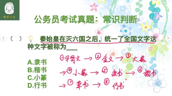 公务员考试：秦始皇灭六国后统一全国文字，这种文字被称为？