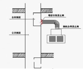风水五福土是什么？如何运用在居家风水？